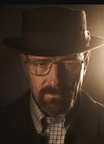 Walter White's signature character style